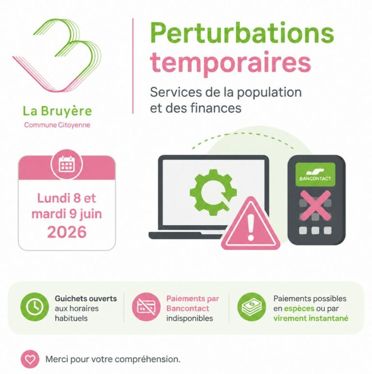Perturbations temporaires – Services de la population et des finances
